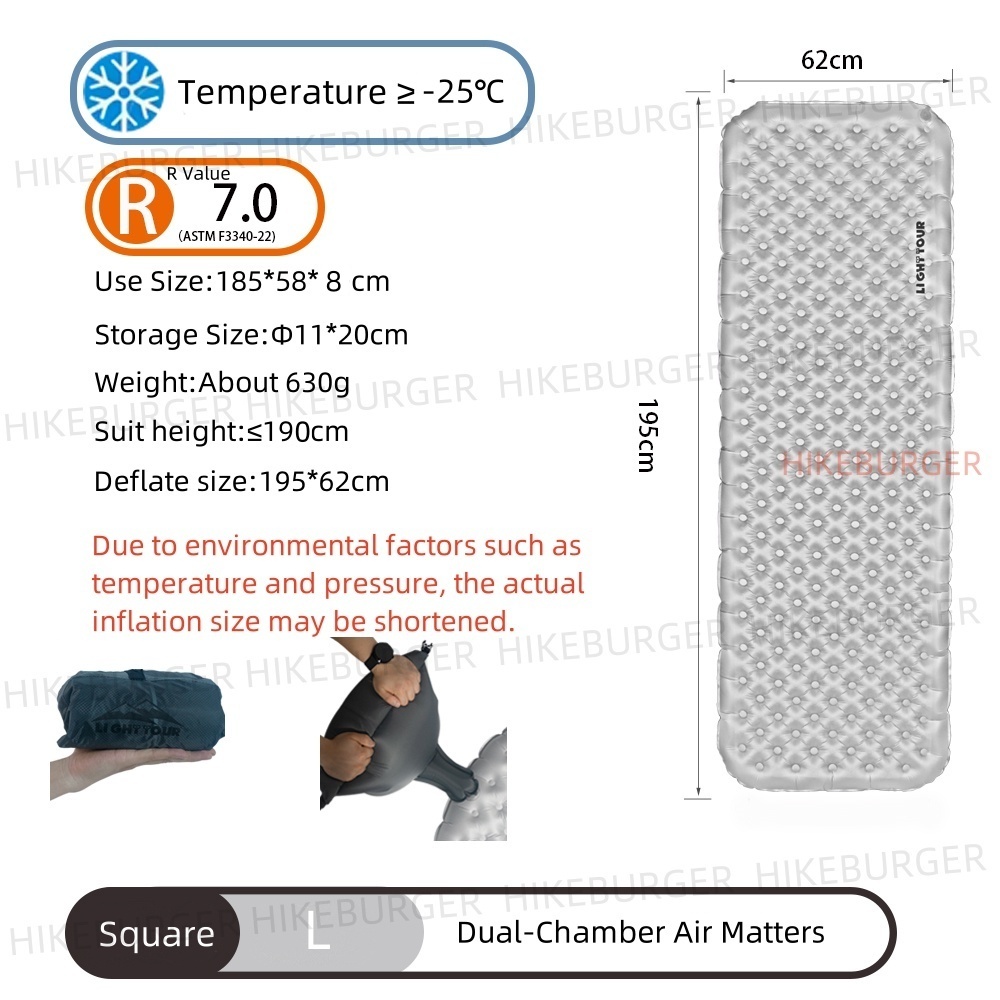 Light Tour R-Value 7.0 Outdoor - Outdoor Camping Rugs บทวิจารณ์และราคา